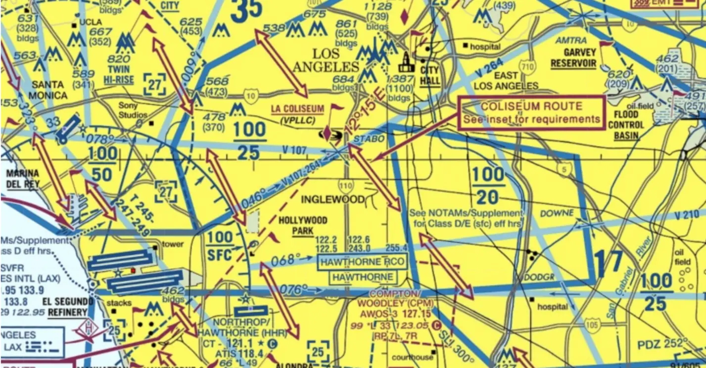 Enterprise Flight Management as a Service